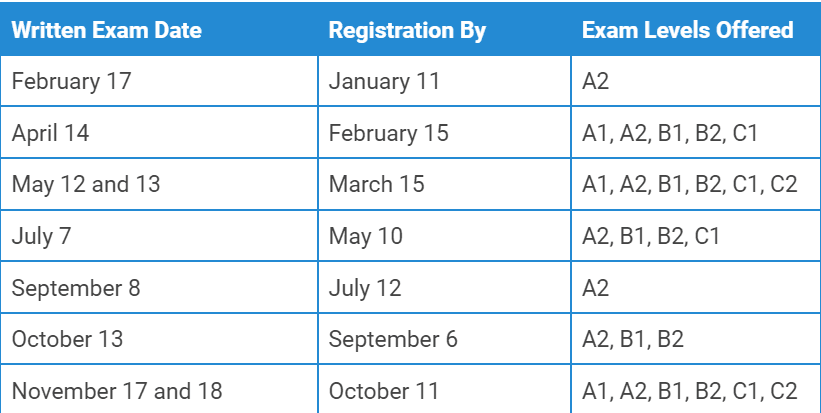 DELE exam dates 2023