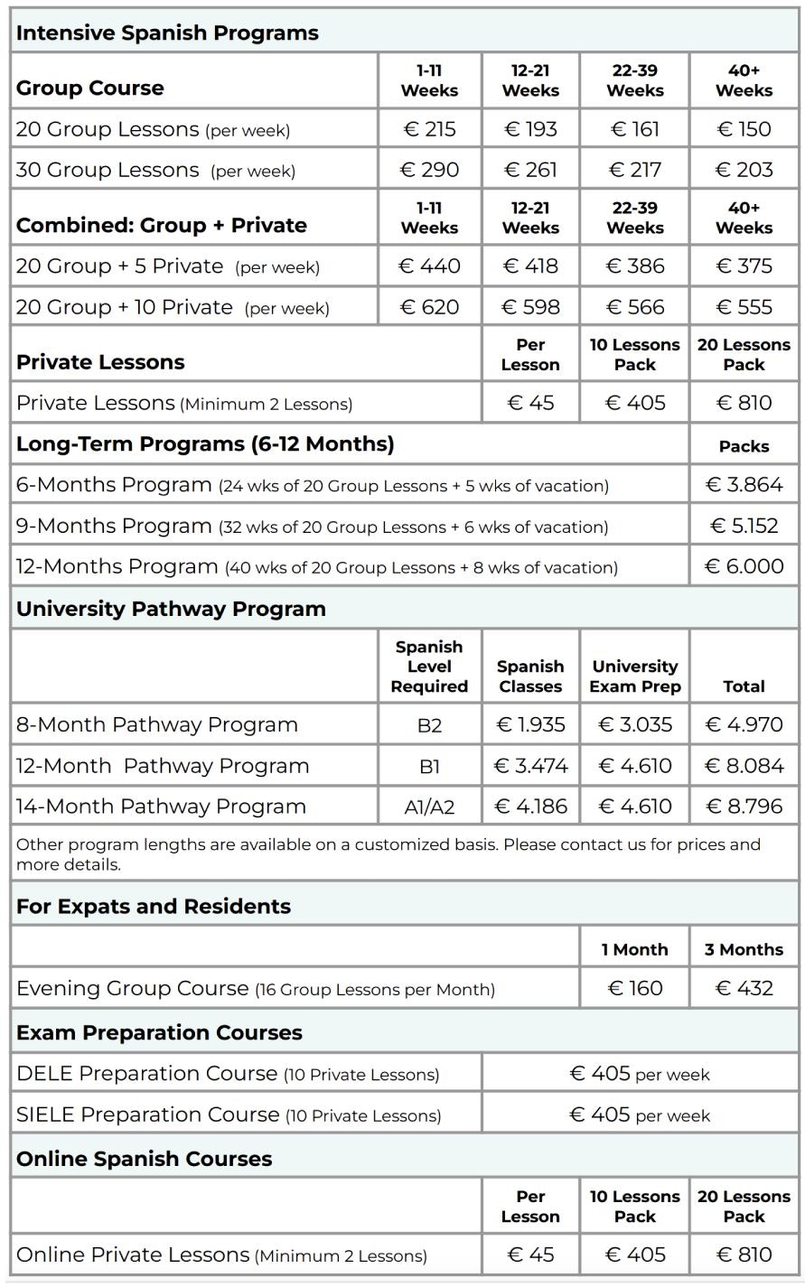 bcn-prices